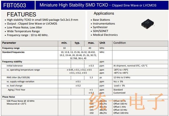 FBT0503cs