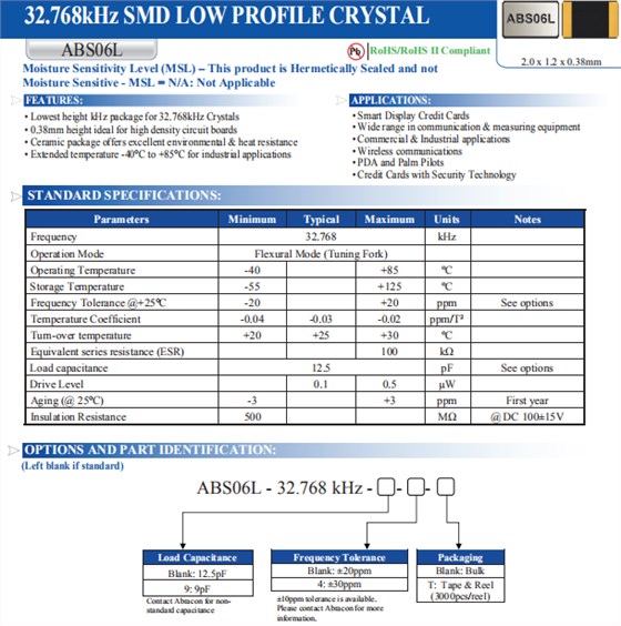 ABS06L 2012