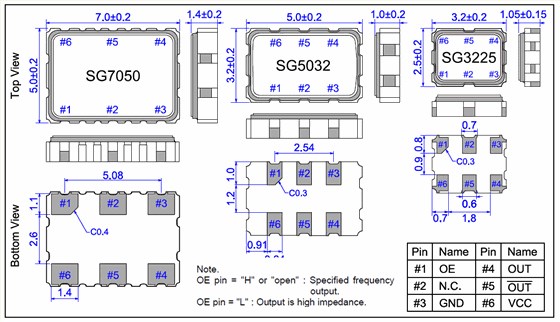 SG3225VAN.SG5032VAN.SG7050VAN SG3225VAN.SG5032VAN.SG7050VAN