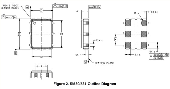 Si530 Si531 7050