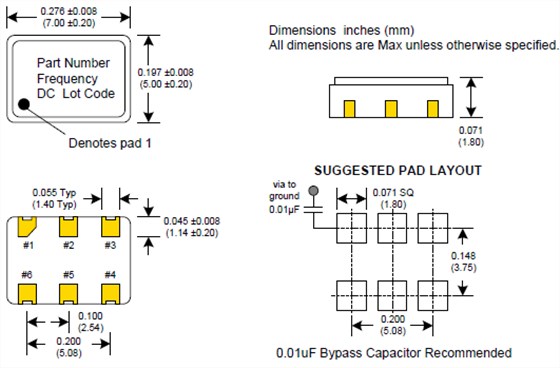 CCPD-033 7050 XO OSC LVPECL 3.3V