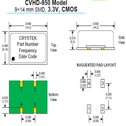 CRYSTEK压控晶振,CVHD-950X-122.880,航空电子设备晶振