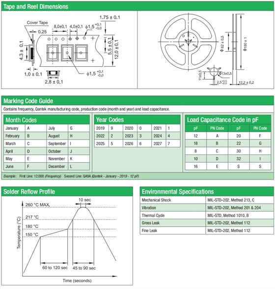 QC4A-3