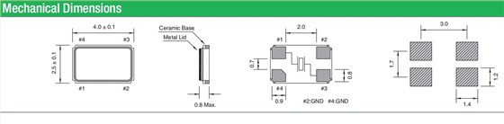 QC4A