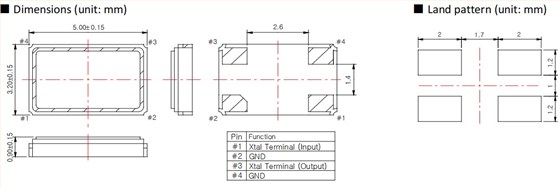 BMC-50尺寸