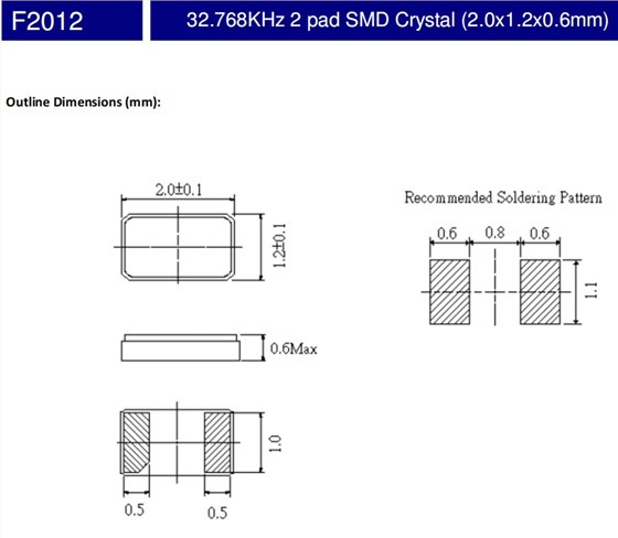 F2012尺寸 F2012尺寸