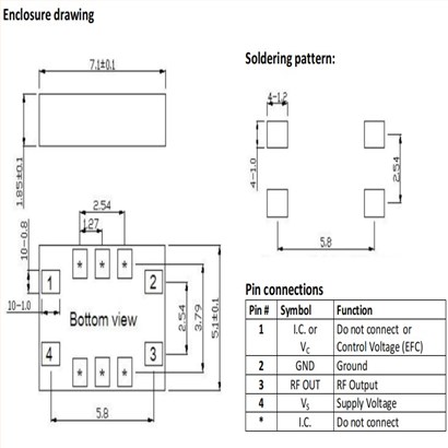 AXLE7050A-V-5-C-05-4F-24.000MHz,7050mm,AXTAL振荡器