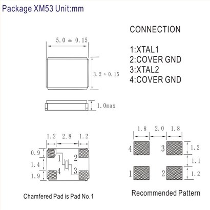 XM53-15P10FB10-XM53-T12.800MHz,5032mm,Macrobizes晶振