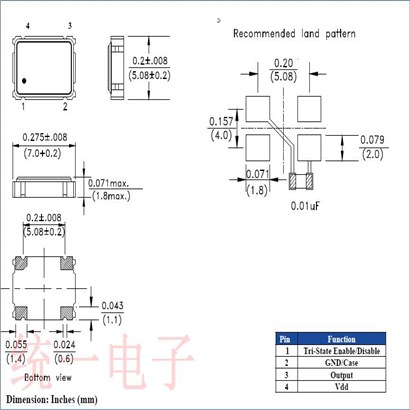 ASV-20.000MHZ-EJ-T,Abracon贴片晶振,7050无源晶振