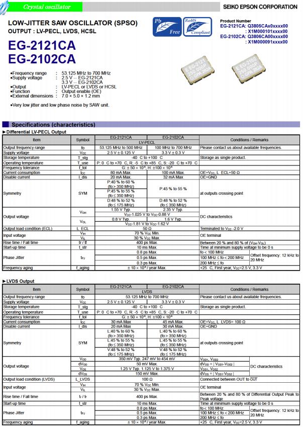 EG-2121ca