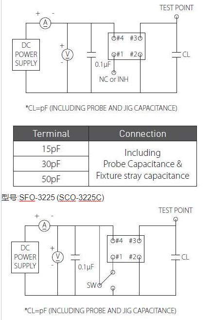 Siward 12