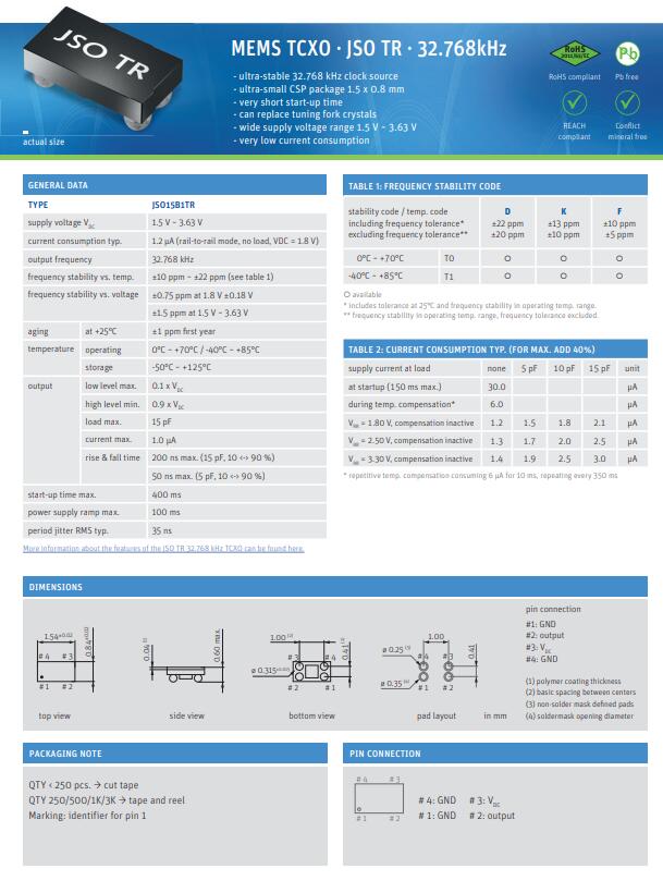 JSO15B