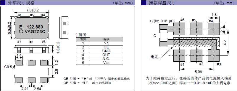 SMD晶振,7050晶振,VG4501CA晶振