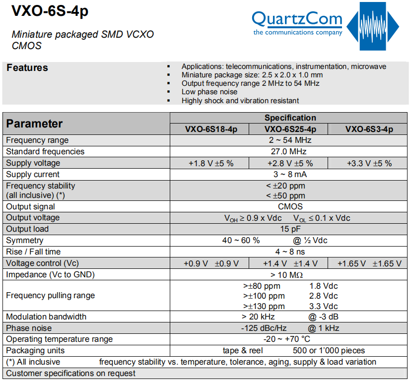 VXO-6S-4P